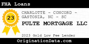 PULTE MORTGAGE FHA Loans gold