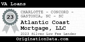 Atlantic Coast Mortgage VA Loans silver