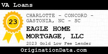 EAGLE HOME MORTGAGE VA Loans gold