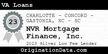 NVR Mortgage Finance VA Loans silver