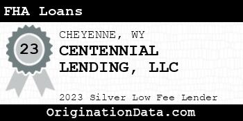 CENTENNIAL LENDING FHA Loans silver
