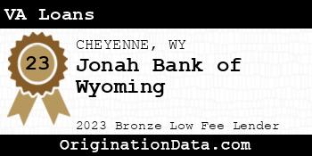 Jonah Bank of Wyoming VA Loans bronze