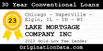 LAKE MORTGAGE COMPANY INC 30 Year Conventional Loans gold