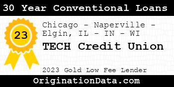 TECH Credit Union 30 Year Conventional Loans gold