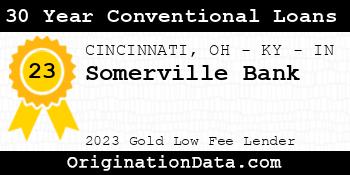 Somerville Bank 30 Year Conventional Loans gold
