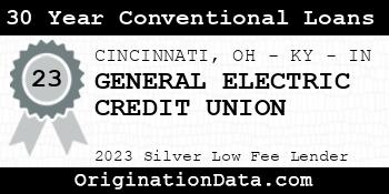 GENERAL ELECTRIC CREDIT UNION 30 Year Conventional Loans silver