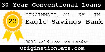 Eagle Savings Bank 30 Year Conventional Loans gold