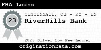 RiverHills Bank FHA Loans silver