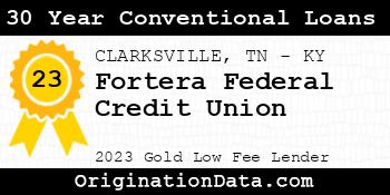Fortera Federal Credit Union 30 Year Conventional Loans gold