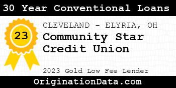 Community Star Credit Union 30 Year Conventional Loans gold