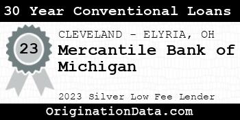 Mercantile Bank of Michigan 30 Year Conventional Loans silver