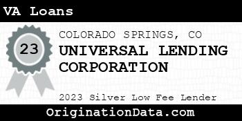 UNIVERSAL LENDING CORPORATION VA Loans silver