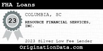 RESOURCE FINANCIAL SERVICES FHA Loans silver