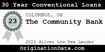 The Community Bank 30 Year Conventional Loans silver