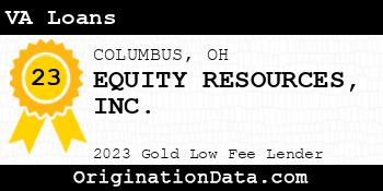 EQUITY RESOURCES VA Loans gold