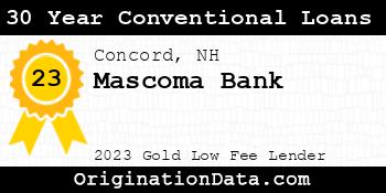 Mascoma Bank 30 Year Conventional Loans gold