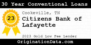 Citizens Bank of Lafayette 30 Year Conventional Loans gold