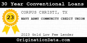 NAVY ARMY COMMUNITY CREDIT UNION 30 Year Conventional Loans gold