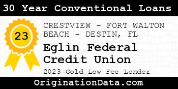 Eglin Federal Credit Union 30 Year Conventional Loans gold
