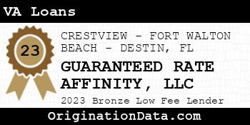 GUARANTEED RATE AFFINITY VA Loans bronze