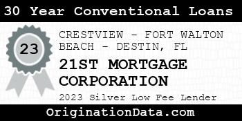 21ST MORTGAGE CORPORATION 30 Year Conventional Loans silver