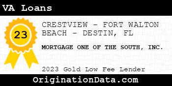 MORTGAGE ONE OF THE SOUTH VA Loans gold