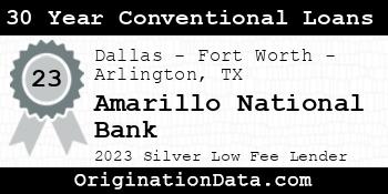 Amarillo National Bank 30 Year Conventional Loans silver