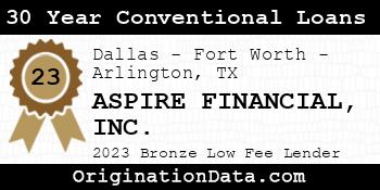 ASPIRE FINANCIAL 30 Year Conventional Loans bronze