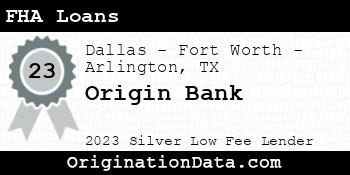 Origin Bank FHA Loans silver