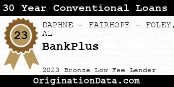BankPlus 30 Year Conventional Loans bronze