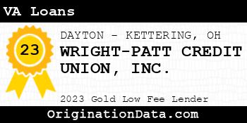 WRIGHT-PATT CREDIT UNION VA Loans gold