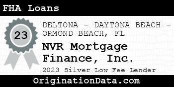 NVR Mortgage Finance FHA Loans silver