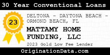 MATTAMY HOME FUNDING 30 Year Conventional Loans gold
