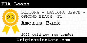 Ameris Bank FHA Loans gold