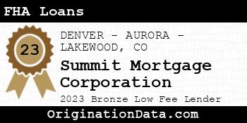 Summit Mortgage Corporation FHA Loans bronze