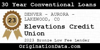 Elevations Credit Union 30 Year Conventional Loans bronze