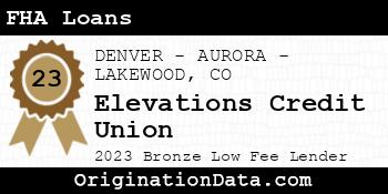 Elevations Credit Union FHA Loans bronze