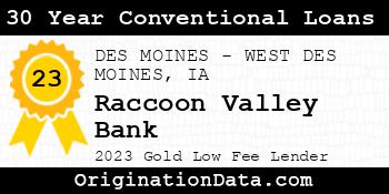 Raccoon Valley Bank 30 Year Conventional Loans gold
