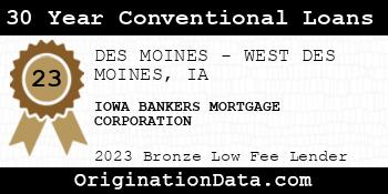 IOWA BANKERS MORTGAGE CORPORATION 30 Year Conventional Loans bronze