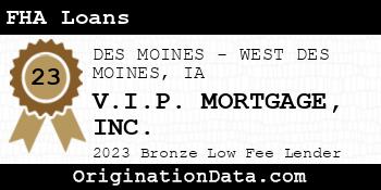 V.I.P. MORTGAGE FHA Loans bronze