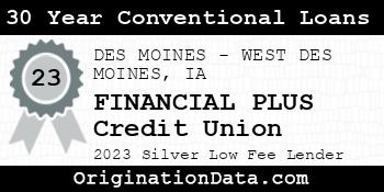 FINANCIAL PLUS Credit Union 30 Year Conventional Loans silver