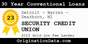 SECURITY CREDIT UNION 30 Year Conventional Loans gold