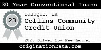 Collins Community Credit Union 30 Year Conventional Loans silver