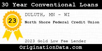 North Shore Federal Credit Union 30 Year Conventional Loans gold
