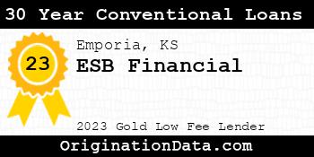 ESB Financial 30 Year Conventional Loans gold