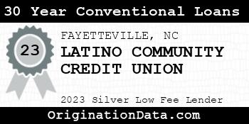 LATINO COMMUNITY CREDIT UNION 30 Year Conventional Loans silver