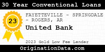 United Bank 30 Year Conventional Loans gold