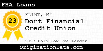 Dort Financial Credit Union FHA Loans gold