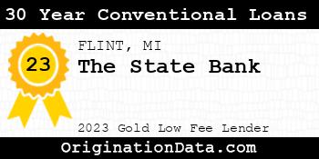 The State Bank 30 Year Conventional Loans gold