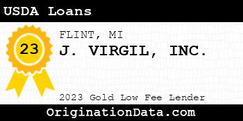J. VIRGIL USDA Loans gold